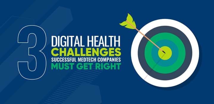 3 Digital Health Challenges 690x345 2x