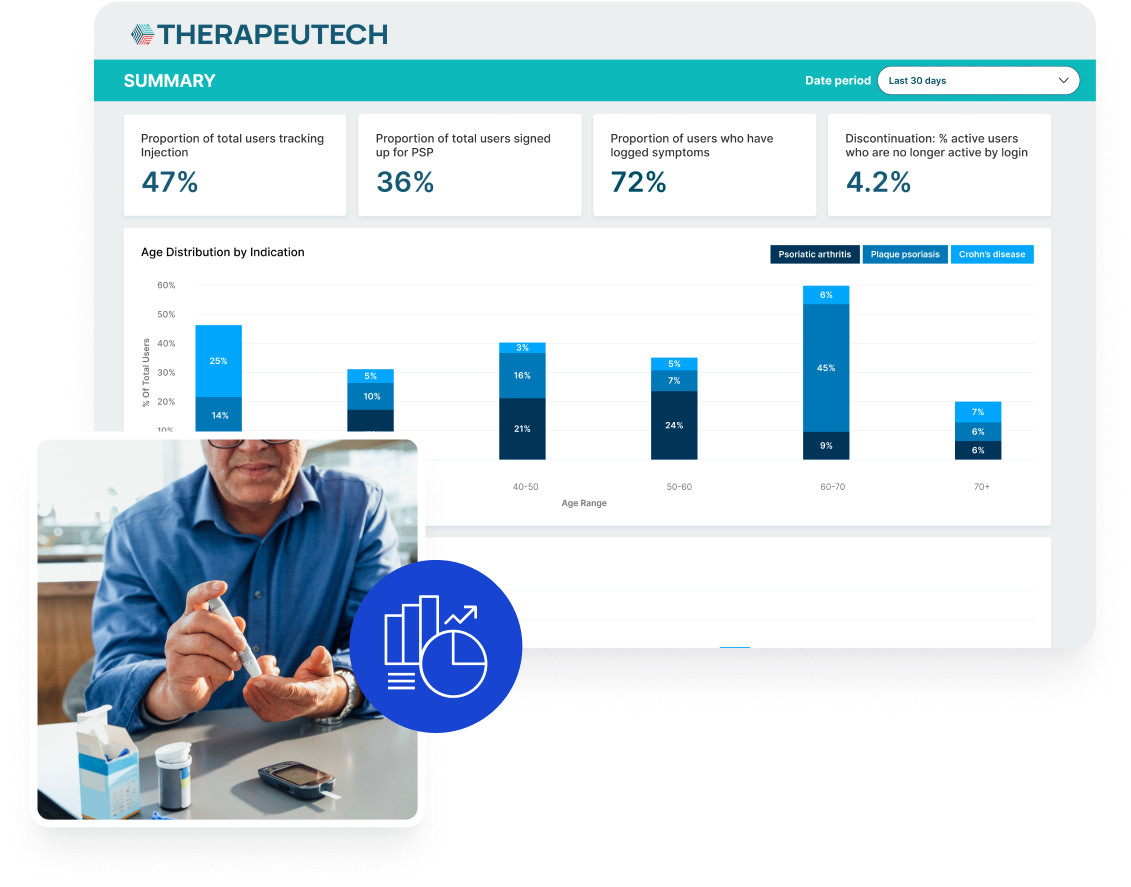 Disease management solution graphic v24