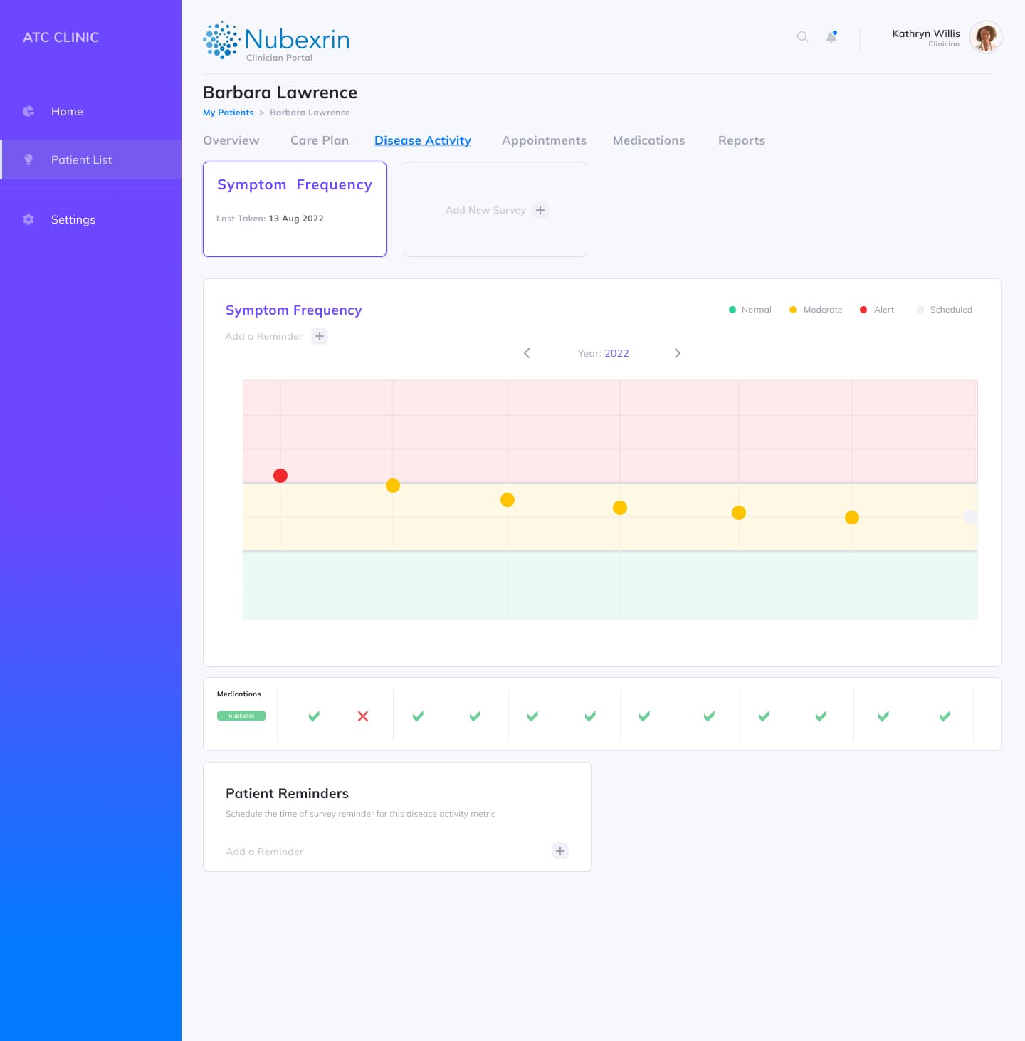 Hematological oncology healthcare provider interfaces