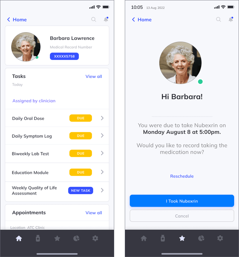Hematological oncology med appt reminders
