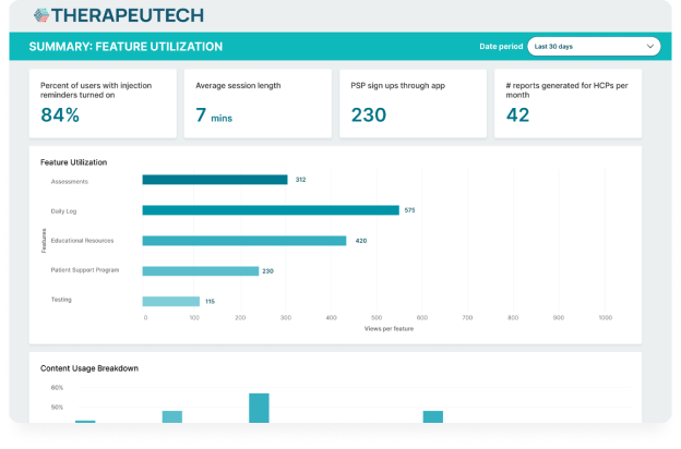 Platform analytics screen feature utilization